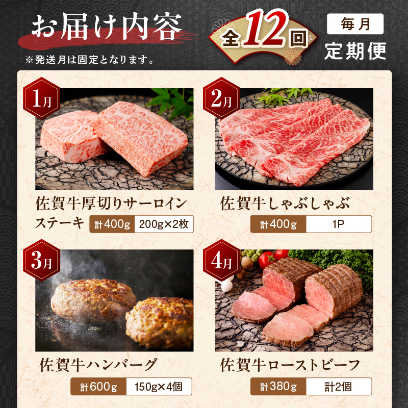 【発送月固定 定期便】肉の定期便! 佐賀牛 毎月月替わりでお届け 全12回 J1171