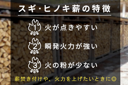 針葉樹焚付用薪 6束セット スギ薪 ヒノキ薪 焚付 焚き火 針葉樹 小割 薪ストーブ アウトドア キャンプ 薪 スギ ヒノキ 焚火 暖炉 雑貨 日用品 東白川村