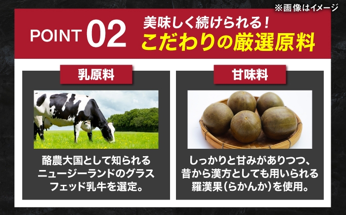 プロテイン 岡田バズーカ WPC 筋トレ アルプロン