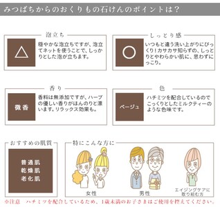 天然手作り石鹸 みつばちからのおくりもの n1151201