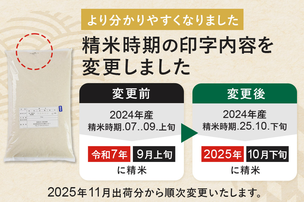 《定期便4ヶ月》令和7年産【無洗米】特別栽培米 ひとめぼれ 5kg 秋田県産 お米 米 こめ