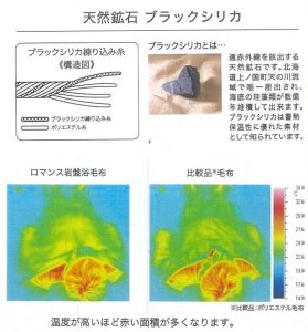 [ロマンス岩盤浴] マイヤー敷きパッド グレー シングル 8660890 [2504]