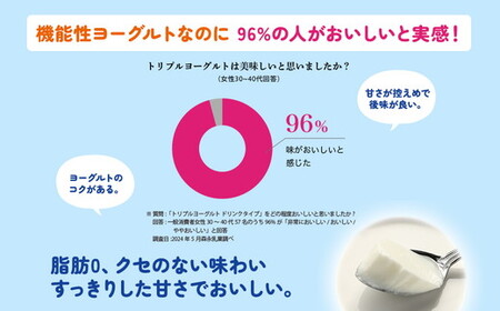 トリプルヨーグルト 砂糖不使用 ドリンクタイプ 1ケース 12本 【砂糖不使用 甘さ控えめ ドリンク 乳製品 贈り物 】
