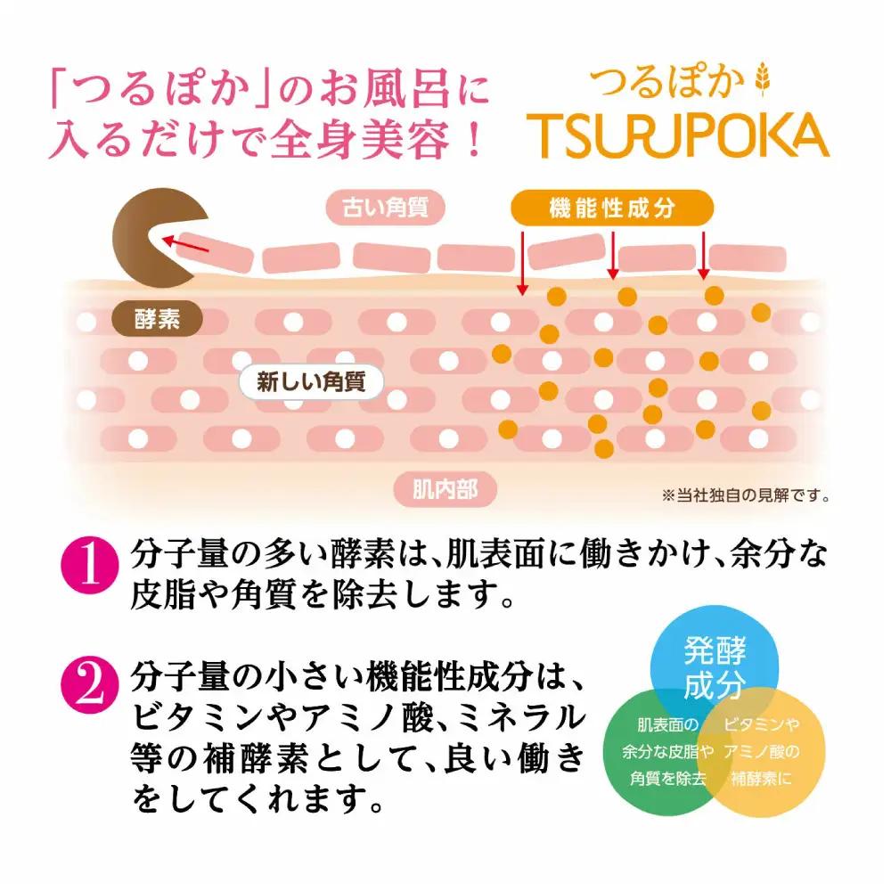 うるおい入浴剤「つるぽか特濃」4L/ 恵那市 / 回生堂 [AUAU004] 入浴剤