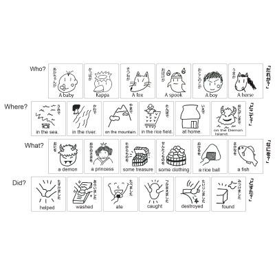 ふるさと納税 遠野市 遠野の森の木の絵本 「 だれがどすた? 英語 版 Who did what?(男の子)」 遠野市 |  | 02