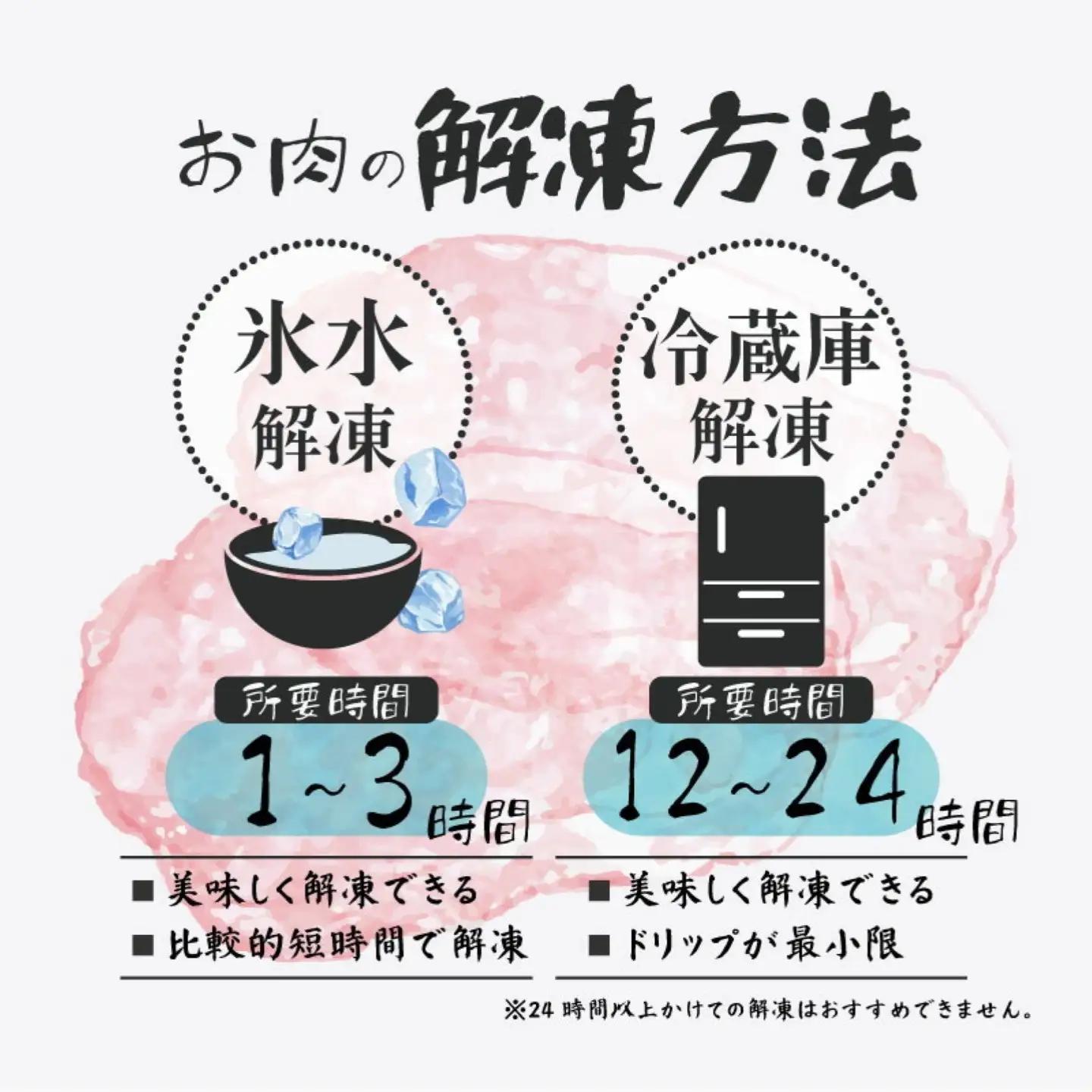 【冷凍】幻の銘柄豚 富士湧水ポーク 切り落としと挽肉のガッツリ盛りセット 3.0kg