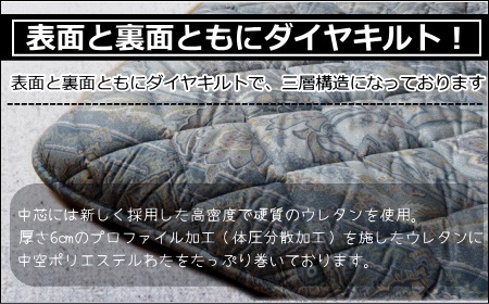 【高級ホテル仕様】敷布団 シングル 体圧分散 プロファイル多層極厚 敷布団 ブルー