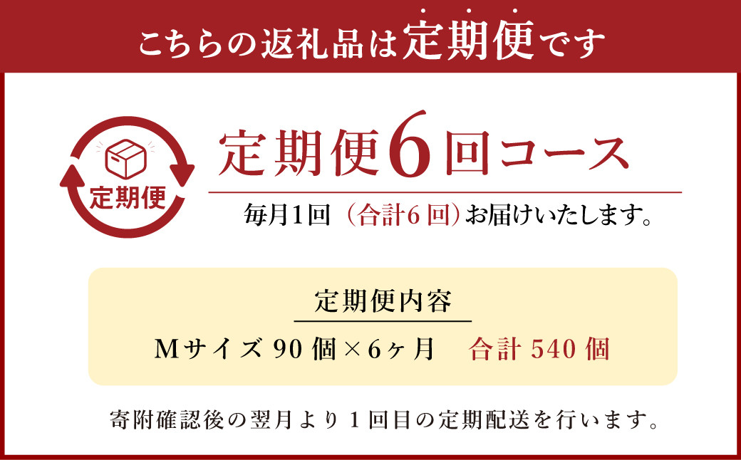 【6回定期便】わけありたまご「康卵」Mサイズ 90個