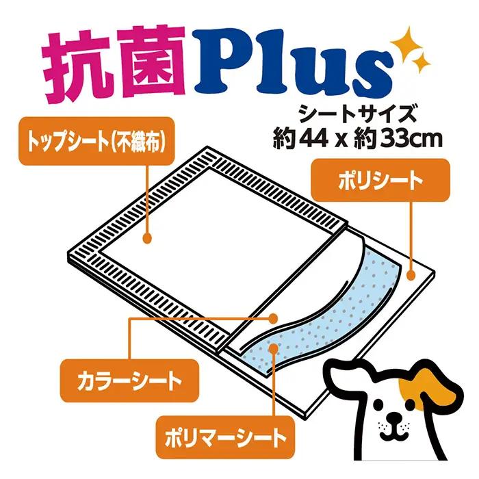 285ペットシート こまめだワン レギュラー 160枚×4袋 クリーンワン ペットシーツ 犬用 抗菌 こまめに交換 いつも清潔