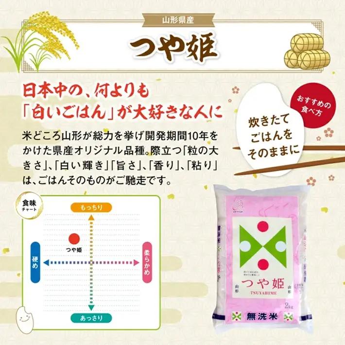 SE0600　8月下旬発送開始／【6回定期便】無洗米 特別栽培米つや姫　2kg×6回(計12kg) TO