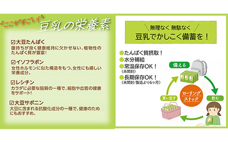 【ふるなび限定】【合計200ml×54本】特濃調製豆乳200ml ／ 飲料 キッコーマン 健康 豆乳 特濃 特濃調整豆乳 キッコーマン豆乳 FN-Limited