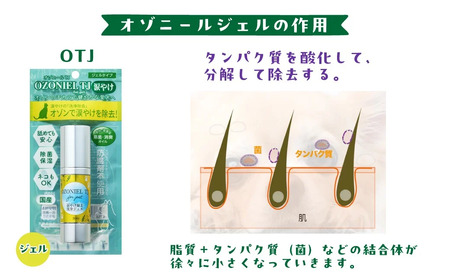 犬猫兼用美容セット オゾニールT･TJセット