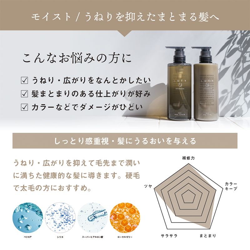 LUTY ルーティー トリートメント モイスト 1000g詰め替え