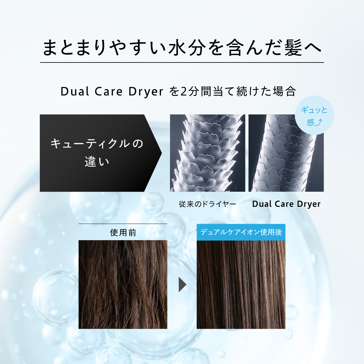 【ギフト対応】WAVEWAVE DualCareDryer デュアルケアドライヤー ホワイト ドライヤー ヘアドライヤー 速乾 強風 大風量 風量 大風速 時短 大風量ドライヤー 速乾ドライヤー 大風量ドライヤー マイナスイオン 軽量 軽い コンパクト ターボ 美容師 美髪 メンズ レディース 男性 女性 ジェンダーレス おしゃ