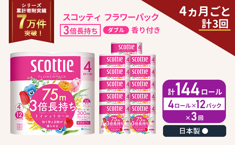 スコッティ フラワーパック 香り付き ダブル 3倍 長持ち 4ロール入×12パック 《4ヶ月ごと計3回》 定期便 トイレットペーパー トイレット