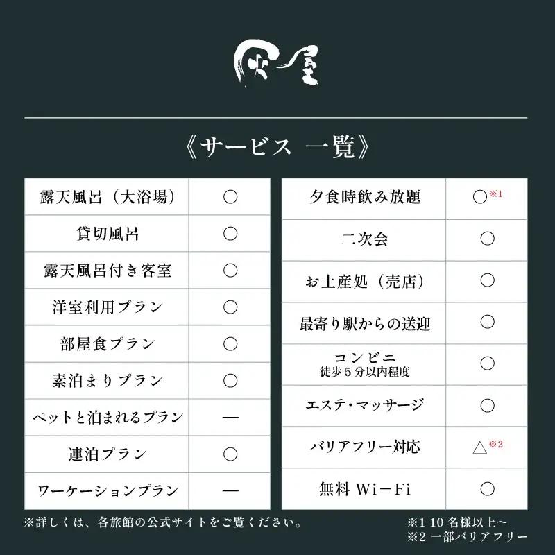 あわら温泉 宿泊利用券 6,000円分 ／ 宿泊券 利用券 旅館 ホテル チケット ペア 観光 旅行 源泉 大浴場 露天風呂 [aw013-b009]