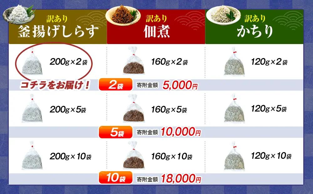 訳あり 釜揚げ しらす 400g (200g×2袋) 小分け 減塩 無添加 無着色 冷凍 愛知県 南知多町 ご飯 ごはん 丼 料理 国産 カネ成 シラス 人気 おすすめ シラス しらす しらすごはん 