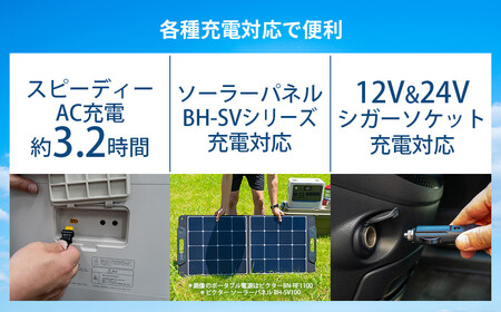 Victor ポータブル電源（容量1536Wh）BN-RF1500