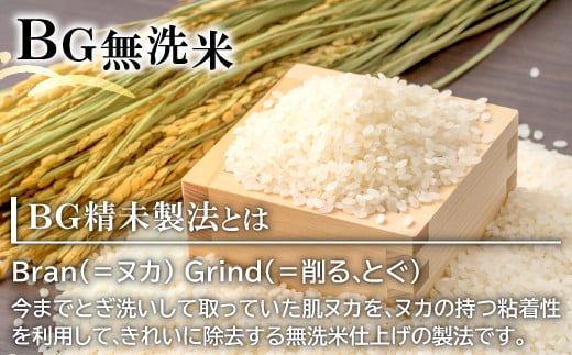 BG精未製法とは、今までとぎ洗いして取っていた肌ヌカを、ヌカの持つ粘着性を利用して、きれいに除去する無洗米仕上げの製法のこと。