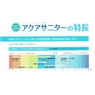 ふるさと納税 龍ケ崎市 必需品衛生対策　多目的使用可　微酸性次亜塩素酸水アクアサニター1L×6個(詰替用ボトル1本付)セット |  | 01