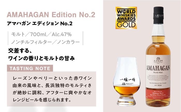 長濱蒸溜所 AMAHAGAN 人気ウイスキーが毎月届く定期便（No.1,〜No,3)  アマハガン 酒 ウイスキー 洋酒 モルト