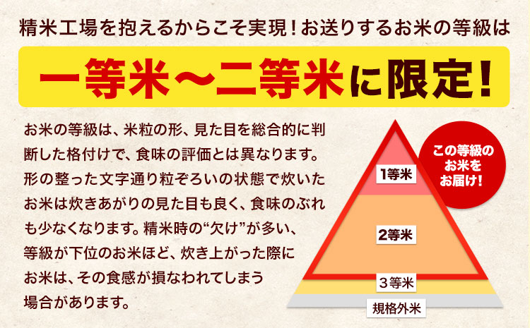 令和6年産 こしひかり 無洗米  15kg 精米 熊本県産(南阿蘇村産含む) 単一原料米 南阿蘇村《7-14営業日以内に出荷予定》---mna_kh6_wx_24_30000_15kg_m---
