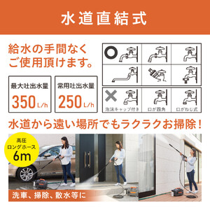 高圧洗浄機 洗浄機 高圧 アイリスオーヤマ オレンジ 持ち運びができる 静音 外壁 玄関 庭 バルコニー ベランダ 洗車 車 水圧 クリーナー 高圧 噴射 洗車 網戸 おすすめ 人気 アイリス  FB