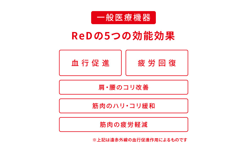 【女性用 Mサイズ ブラック】ReDリカバリーウェア Uネックインナー長袖 疲労回復 血行促進 一般医療機器 バイタルテック