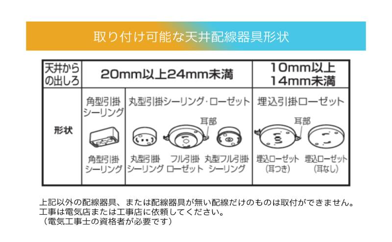 LED小型シーリングライト 人感センサー付 昼光色 SCL12D-MS-U2 