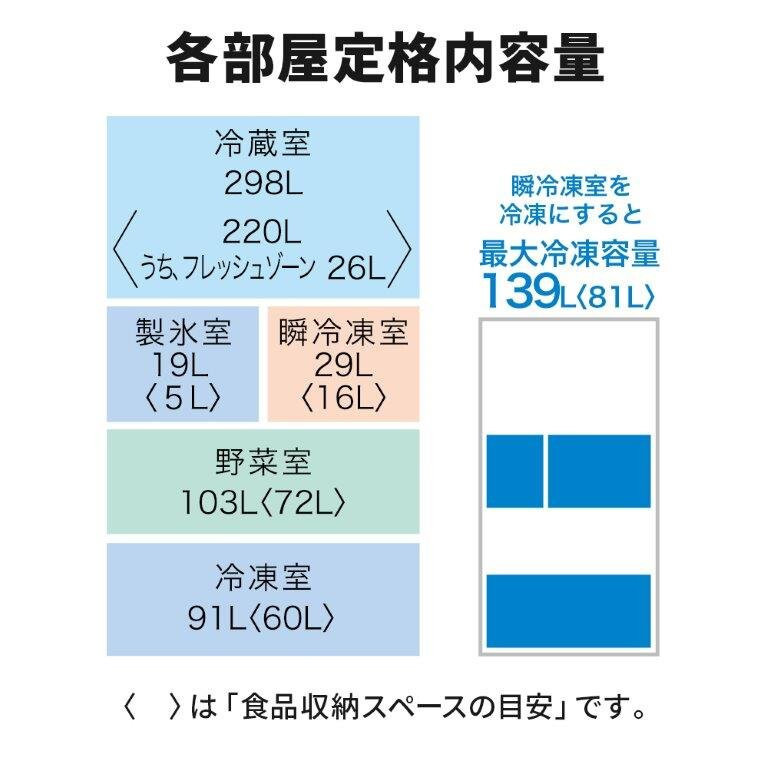 三菱電機冷蔵庫 MR-MZ54MH グランドアンバーグレー  6ドア 観音開き 標準設置付【沖縄・離島・一部山間地域:配送不可】