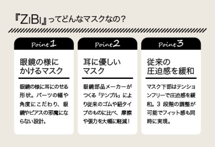 グッドデザイン賞2021受賞 マスクのヒモから解放 メガネ技術×新発想のマスク『ZiBi』ストーンブラック　M