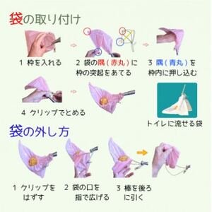 犬のフンキャッチャー　らふーん【小型枠】手が汚れない、楽しくフンキャッチ　トイプードルなど超小型犬用【1615828】