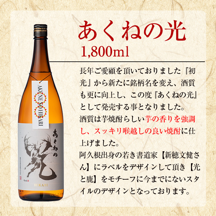 あくねの光