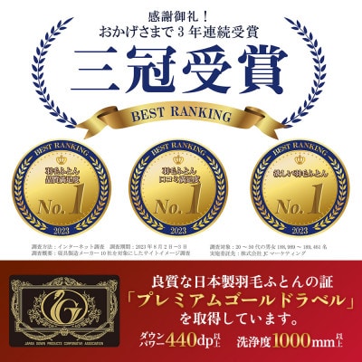 合い掛け羽毛布団 (シングル・白) ポーランド産マザーグース 綿100% カバー付【甲州羽毛ふとん】【1502699】