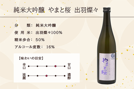 やまと桜 純米大吟醸 出羽燦々 1800ml×1本 日本酒 地酒 老舗酒蔵 山形 庄内町