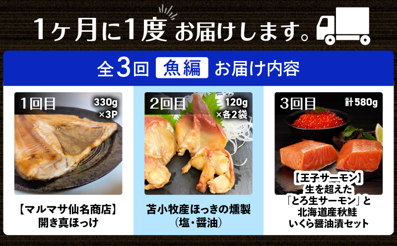 【全3回】とまこまいのんだくれ定期便～魚編～　T000-T06-02