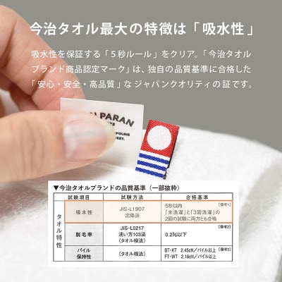 (今治タオル)ミニマルタオル コンパクトバスタオル4枚 ブラウン【I004520CBT4BR】【1726368】