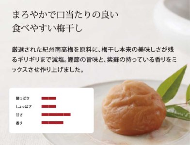 はちみつ梅干し1kg [大玉]３Ｌサイズ 紀州南高梅うめぼし和歌山産(化粧箱入)【kstb260A】