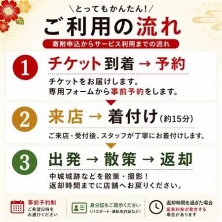 OKINAWA KIMONO家 沖縄で琉装着付け体験チケット 大人2名様/1時間レンタル【1732521】