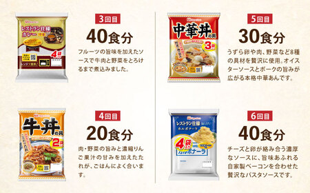 【6回定期便】仕送り定期便（バランスコース） 6種 200食分 / 小分け レトルト カレー レトルトカレー どんぶり 丼 パスタ パスタソース 簡単 温める　レンジ レンチン 仕送り 大学生 一人暮