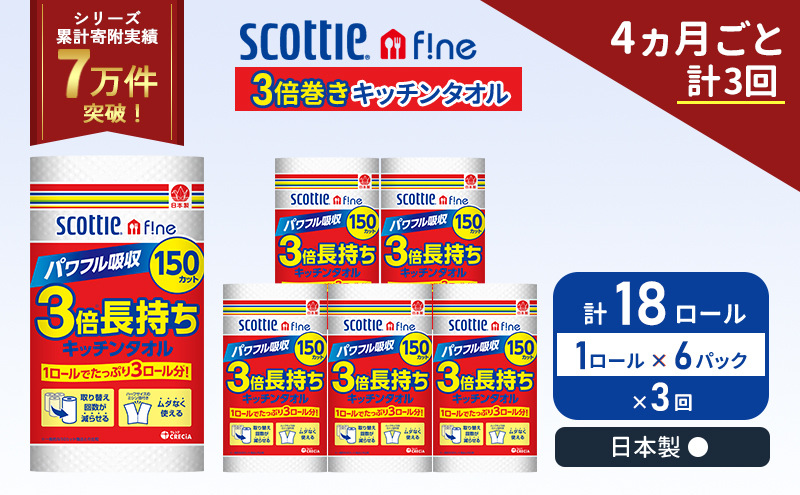定期便 キッチンペーパー 6パック入 キッチンタオル スコッティ ファイン 1 ロール 3倍 150カット セット《4ヶ月ごと計3回》 ペーパータオル キッチン用品 節約 日用品 日用雑貨 備蓄 備蓄用 防災 災害 3倍巻き まとめ買い 宮城県 岩沼市