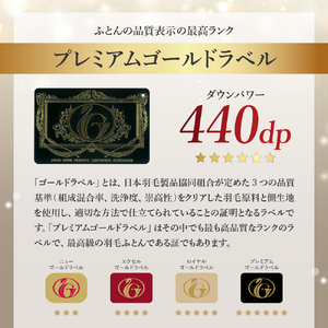 羽毛移動防止特許構造 ポーランド産ホワイトグースダウン95％ 羽毛増量 高級掛け布団 440dp シングル ブルー