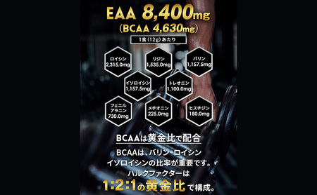 モンドセレクション金賞 ハルクファクター EAA グレープフルーツ風味 人工甘味料不使用 大容量 520g 必須アミノ酸 BCAA プロテイン おいしい 筋トレ サプリメント 美容 燃焼系 ダイエット