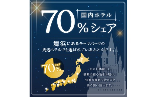 【国内ホテル・旅館70%シェア】寝具2点セット (セミダブル) 国内生産 羽毛布団 掛け布団 ふとん まくら | 日本製 洗える 寝具 ベッド 布団 生地 綿100％ クリーニング 枕 羽毛 受注生産
