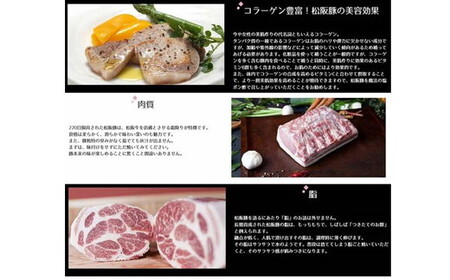 松阪豚 内モモ 切るだけスペック ブロック肉 約１kg 豚肉 豚肉【1-395】