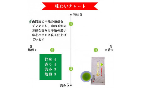 自社製造の深蒸しの八女茶！当店実績ナンバーワン！樹の抄（いつきのしょう）100g入り　008-012