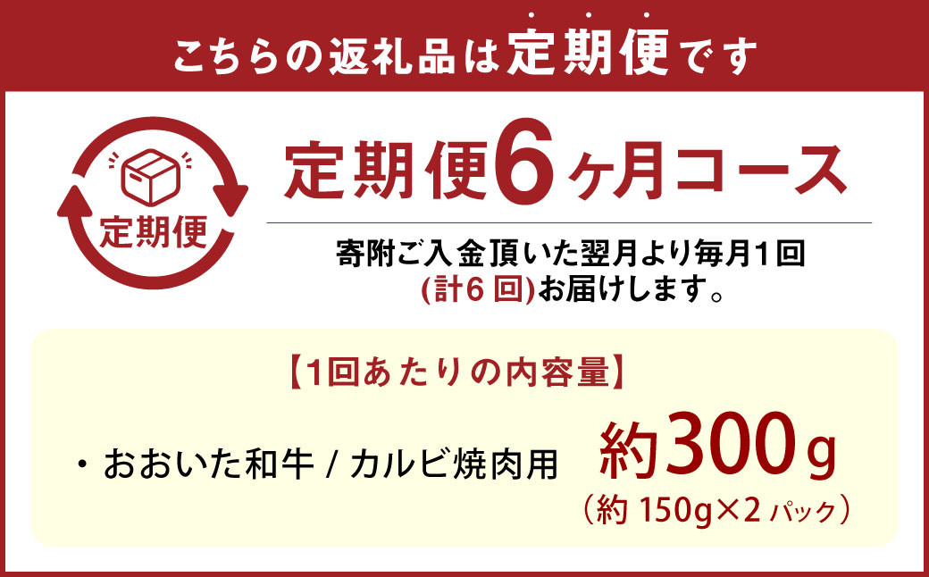 【黒毛和牛】 おおいた和牛/カルビ焼肉用