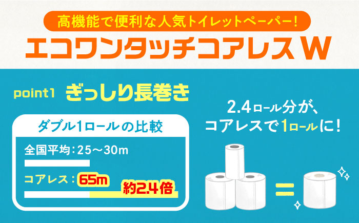 隔月配送 定期便 トイレットペーパー ダブル 24ロール 65m 6ロール 4パック コアレス 日用品 消耗品 常備品