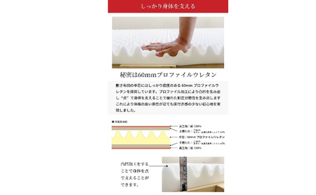 軽いのにちゃんと支える『超かる敷布団』 100×210cm 寝具 敷き布団 布団 シングルロング 羊毛 新潟市 新潟 ブルー