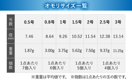 釣り具 釣具 釣り用品 フィッシング おもり オモリ カラーシンカー